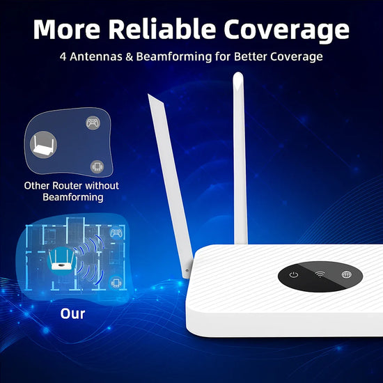 Wireless WiFi Repeaters: The Ultimate Solution for Dead Zones in Your Home or Office